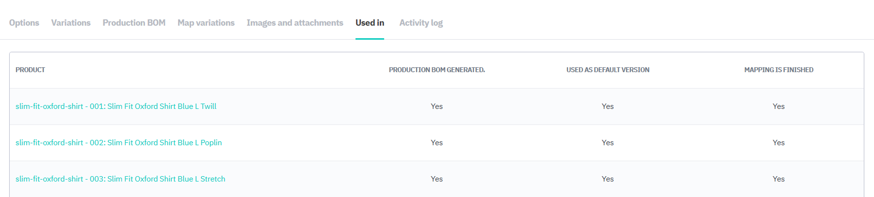 View list of product family variation BOMs