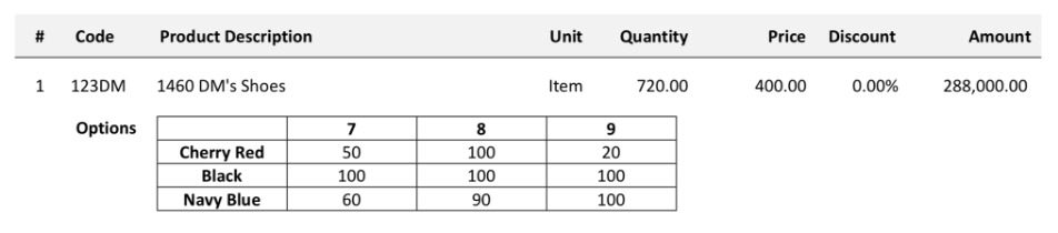Product family matrix format for documents